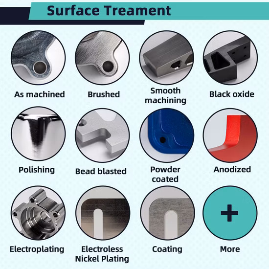 Kundenspezifische CNC-Bearbeitung China CNC-Bearbeitungsservice